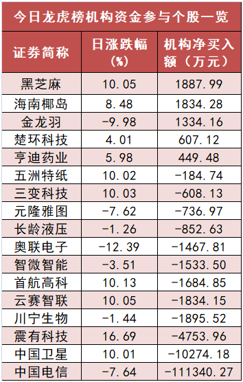 澳門三肖三碼精準100%黃大仙,實地分析數據計劃_視頻版34.944