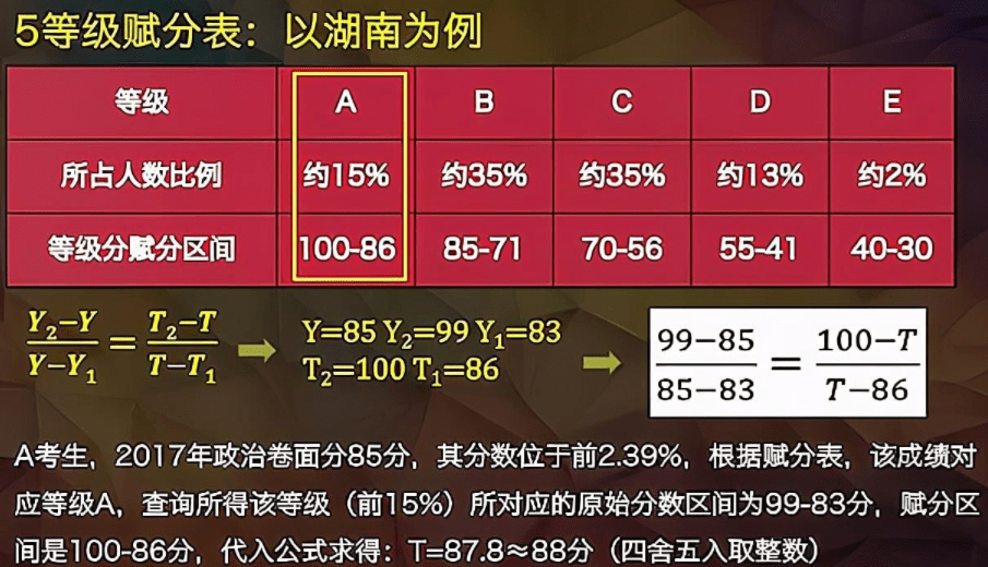 2024天天彩全年免費(fèi)資料,詮釋解析落實(shí)_XT72.244