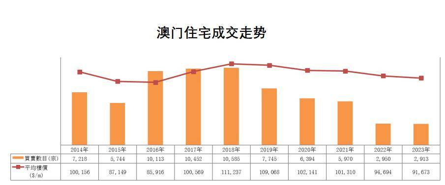 澳門江左梅郎免費資料,適用性策略設(shè)計_6DM61.142