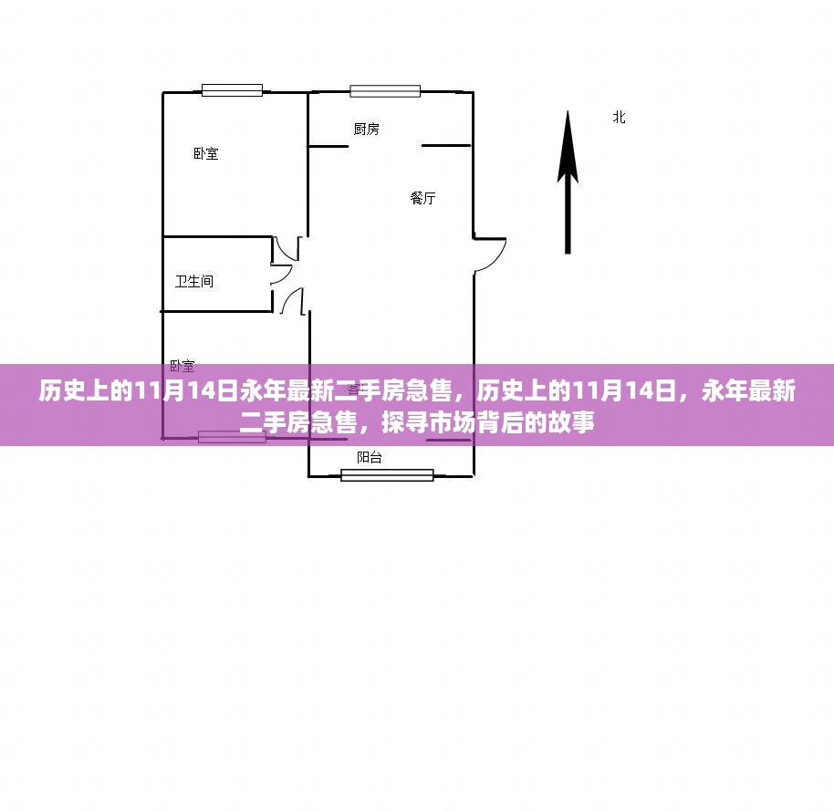 永年二手房最新信息全覽