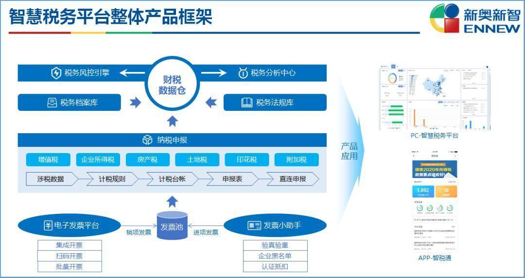 2024新奧精準(zhǔn)正版資料,結(jié)構(gòu)化推進評估_UHD97.962