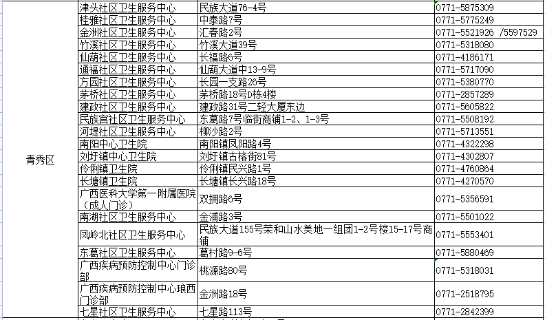 香港管家婆2024年32期,最新熱門(mén)解答落實(shí)_豪華款25.589