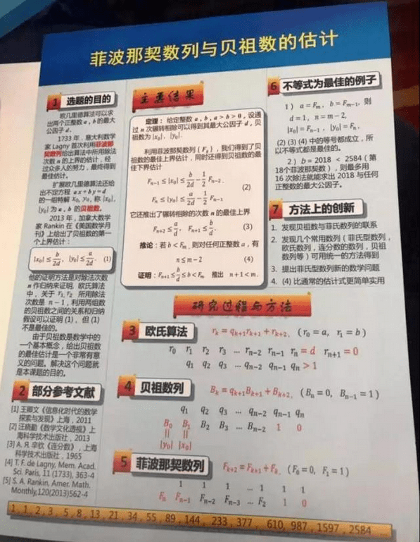 新澳天天開獎資料大全最新54期129期,涵蓋了廣泛的解釋落實方法_特別款25.723