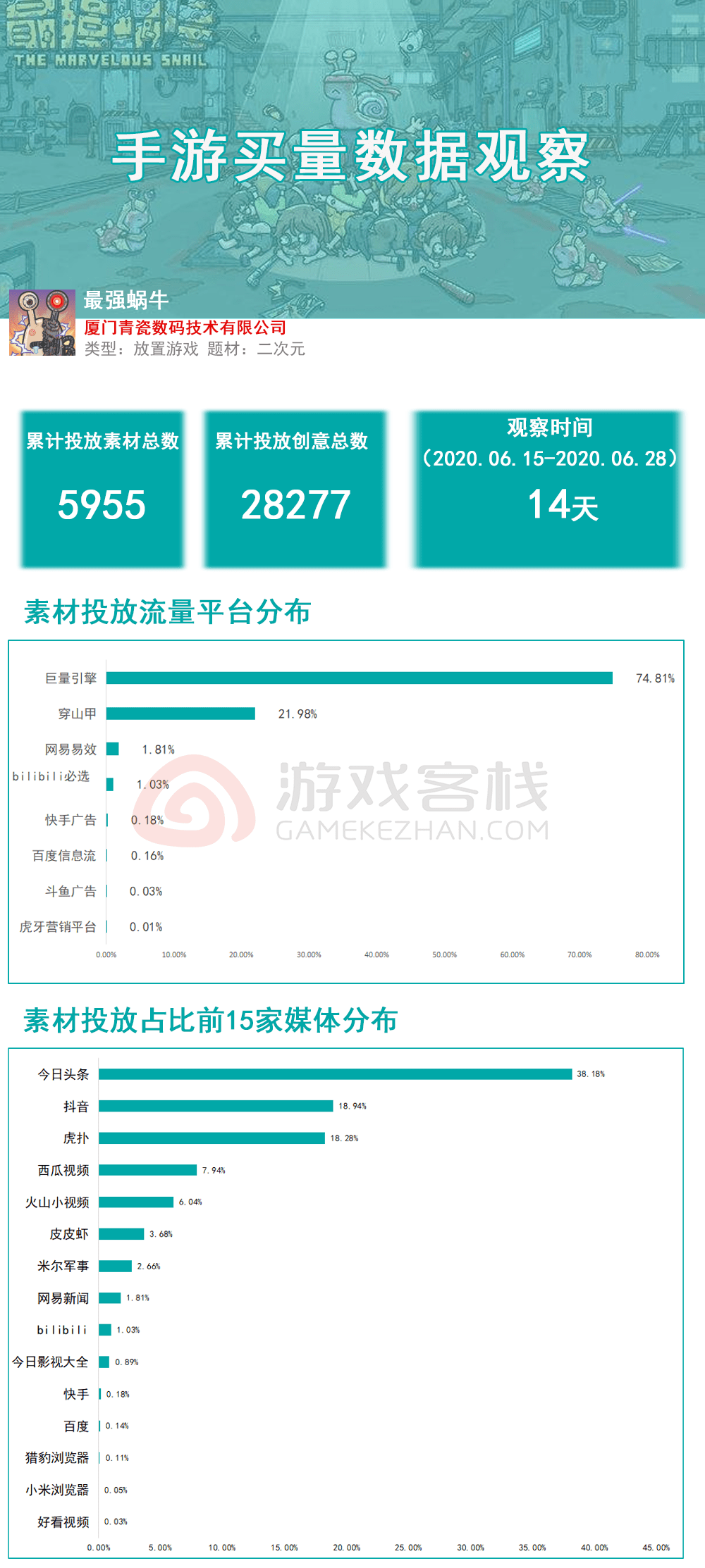 2024澳門(mén)特馬今晚開(kāi)什么,完整的執(zhí)行系統(tǒng)評(píng)估_創(chuàng)意版86.381