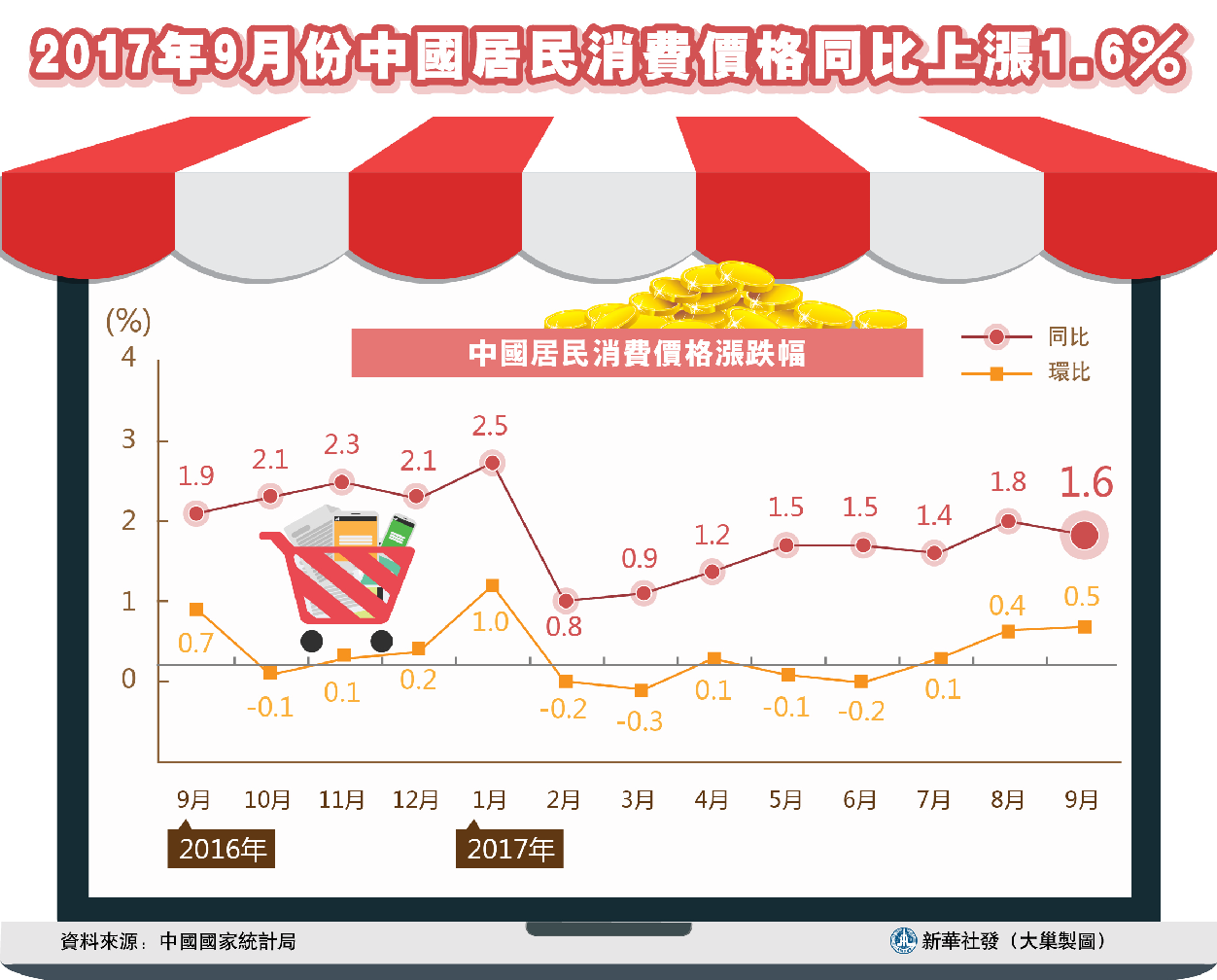 2024年新澳門開獎(jiǎng)結(jié)果查詢,經(jīng)濟(jì)性執(zhí)行方案剖析_bundle57.965