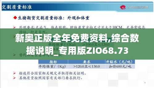 新奧內部免費資料,數據資料解釋落實_影像版62.308