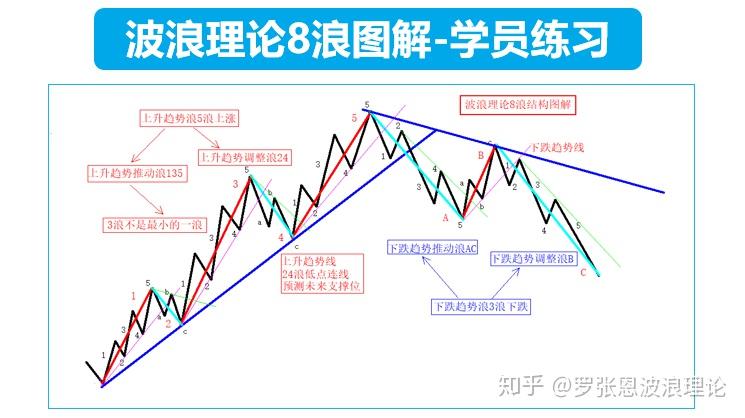 2024澳門資料免費大全,絕對經(jīng)典解釋落實_AP27.805