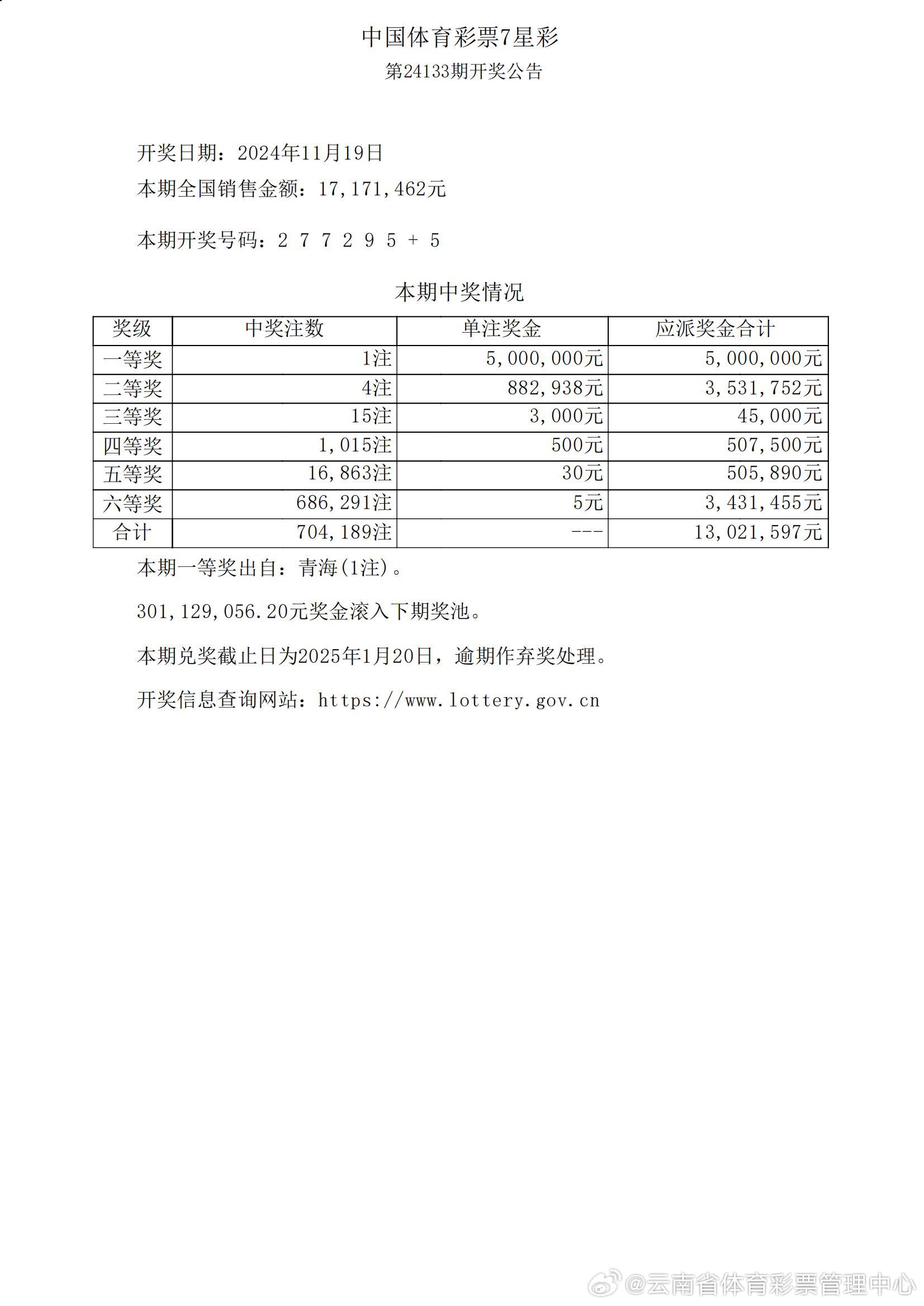 新澳門彩開獎結果今天,涵蓋了廣泛的解釋落實方法_1080p85.966