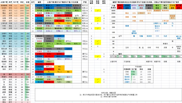 2048新核基地最新消息,效率資料解釋落實(shí)_復(fù)刻版34.451