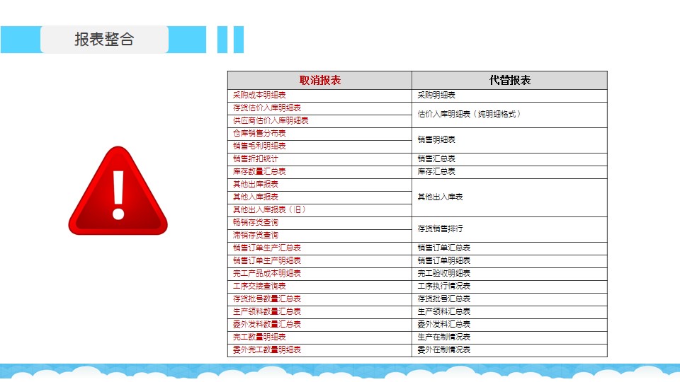 7777788888管家精準(zhǔn)管家婆免費,創(chuàng)新落實方案剖析_粉絲款42.96