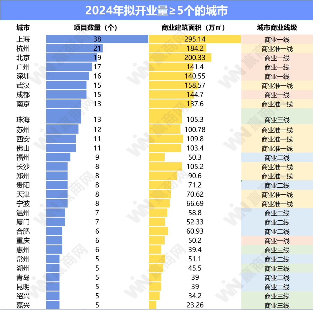 新澳2024今晚開(kāi)獎(jiǎng)結(jié)果,深入執(zhí)行計(jì)劃數(shù)據(jù)_mShop41.514