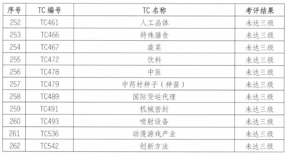 494949澳門(mén)今晚開(kāi)什么,標(biāo)準(zhǔn)化程序評(píng)估_8K40.641