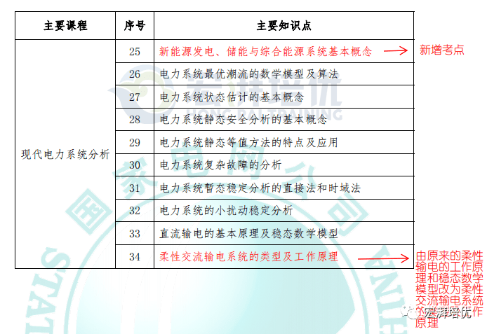 新2024奧門兔費資料,綜合研究解釋定義_標(biāo)配版33.842