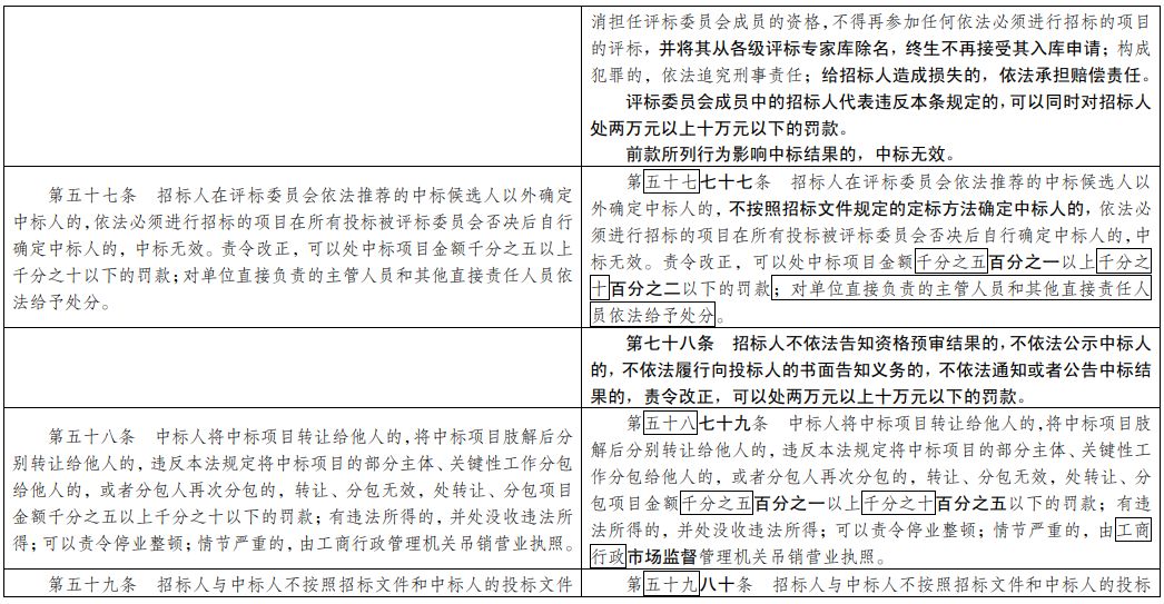 新澳天天開獎(jiǎng)資料大全最新54期,科學(xué)解答解釋落實(shí)_策略版16.570