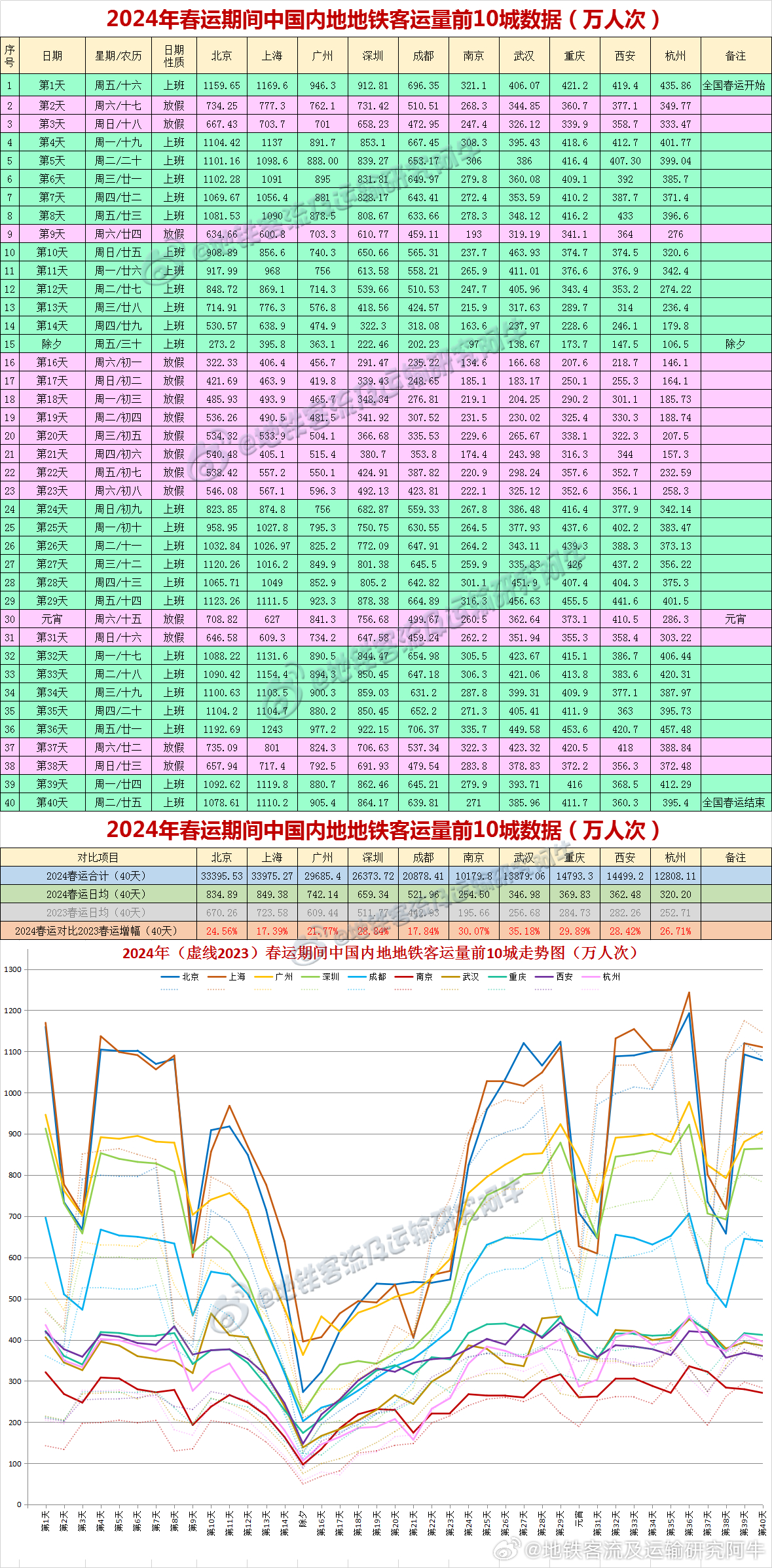 2024新澳門正版資料免費(fèi)大全,福彩公益網(wǎng),深入設(shè)計(jì)數(shù)據(jù)解析_YE版94.647