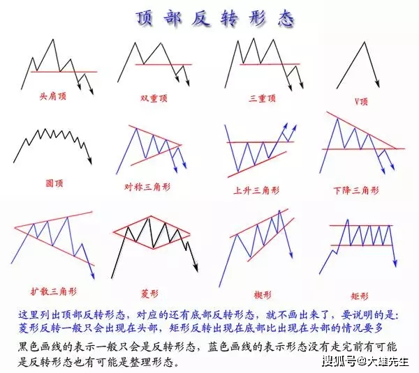 新澳好彩免費(fèi)資料大全,絕對(duì)經(jīng)典解釋落實(shí)_動(dòng)態(tài)版91.646