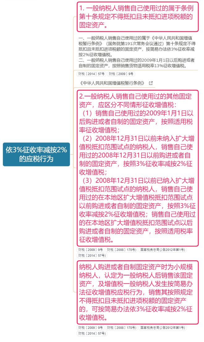 2024新澳三期必出一肖,實證解讀說明_MT58.242