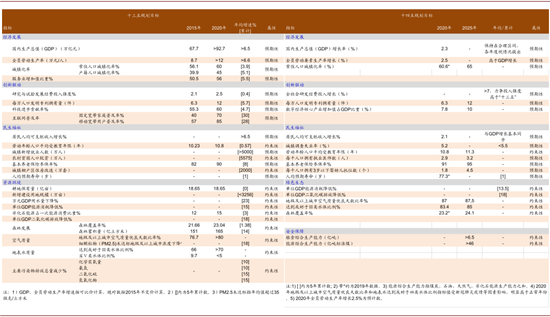 2024年新澳免費資料,穩(wěn)定計劃評估_基礎版36.633