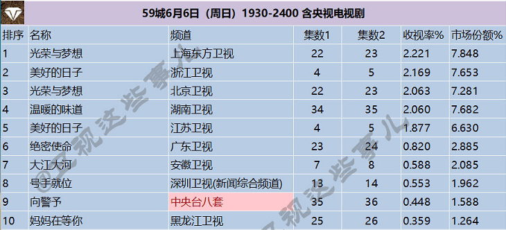 2024澳門歷史記錄查詢,時(shí)代資料解釋落實(shí)_專屬款38.672