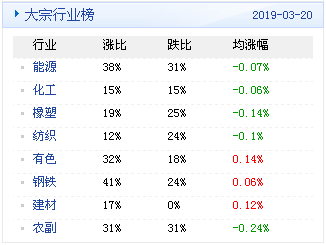 新澳天天開獎免費資料,實地驗證分析數據_頂級版23.671