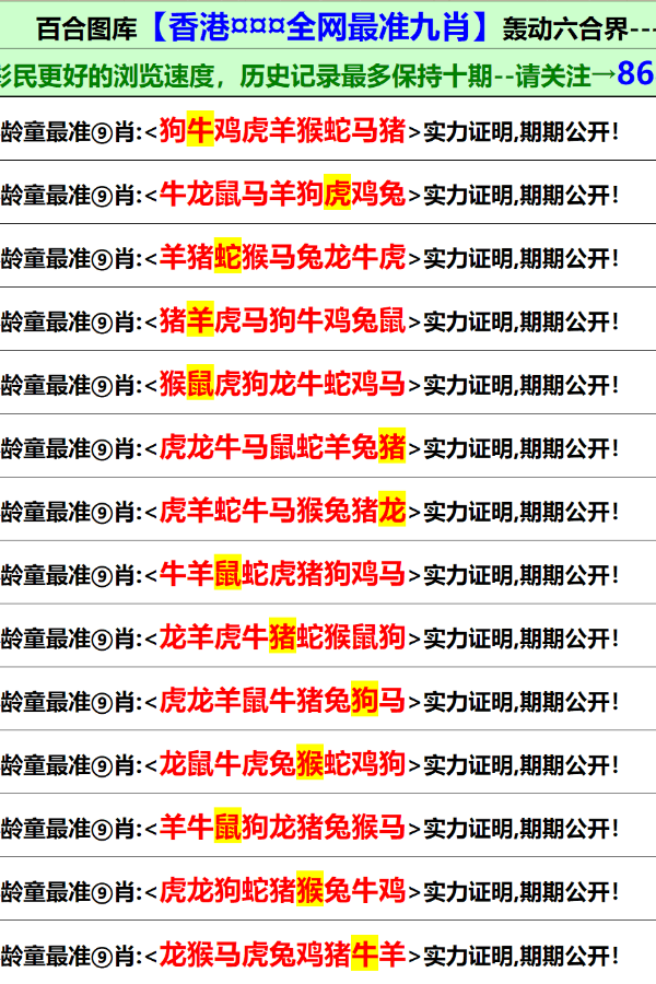 2024年香港正版資料免費(fèi)大全圖片,新興技術(shù)推進(jìn)策略_macOS82.708