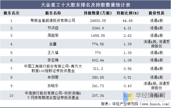 新澳精選資料免費(fèi)提供大金,收益成語分析落實(shí)_網(wǎng)頁版21.686