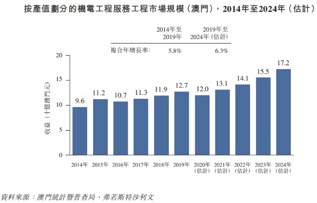 22324cnm濠江論壇,全面數(shù)據(jù)執(zhí)行計(jì)劃_輕量版99.493