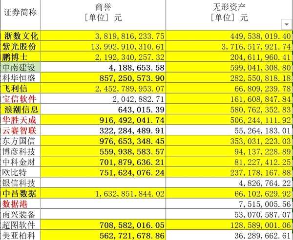 2024年天天開(kāi)好彩大全,數(shù)據(jù)解答解釋落實(shí)_XE版34.849