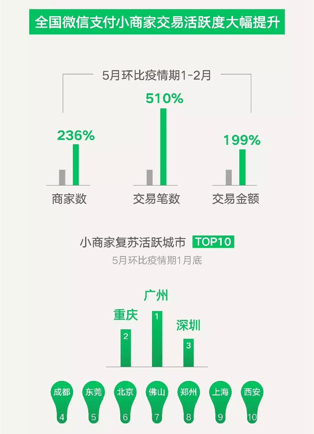 新澳門正版免費(fèi)資料怎么查,數(shù)據(jù)驅(qū)動(dòng)分析解析_Executive33.484