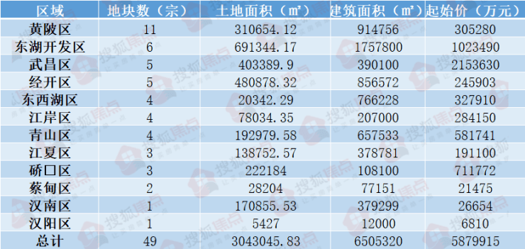 澳門六開獎(jiǎng)結(jié)果2024開獎(jiǎng)記錄查詢,實(shí)證解讀說(shuō)明_升級(jí)版59.580