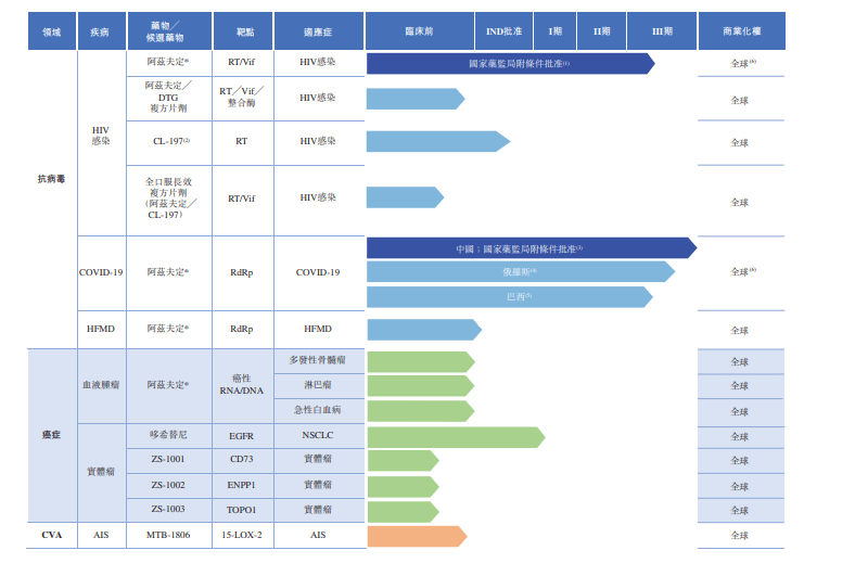 2024新澳門免費(fèi)資料內(nèi)部,功能性操作方案制定_Advanced83.151