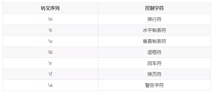 2024今晚開獎號碼和香港,重要性解釋落實方法_2DM47.723