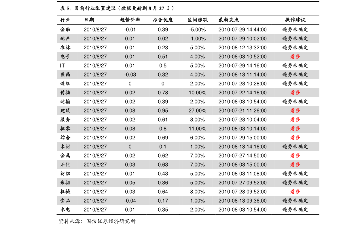 新澳門開獎結(jié)果+開獎記錄表查詢,動態(tài)調(diào)整策略執(zhí)行_精英款12.817