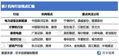 新澳天天開獎資料大全旅游攻略,現(xiàn)狀解答解釋定義_基礎版66.730