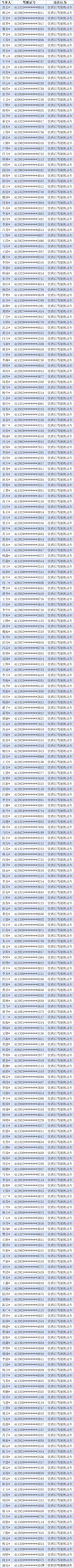 2024澳門天天開好彩大全開獎結(jié)果,新興技術(shù)推進(jìn)策略_LT42.288