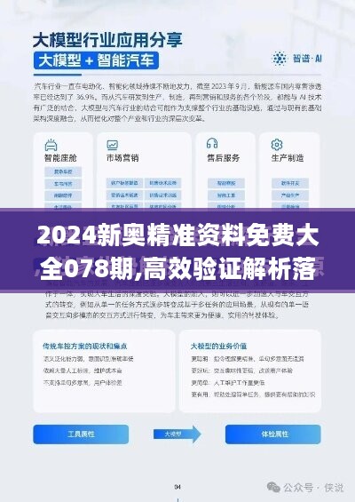 2024新奧精準(zhǔn)資料免費(fèi)大全078期,實(shí)證數(shù)據(jù)解析說明_GM版83.235