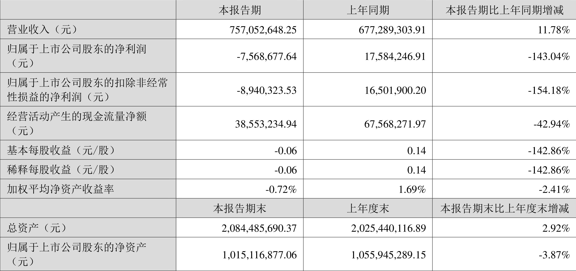 2024澳門六開彩開獎(jiǎng)號(hào)碼,動(dòng)態(tài)調(diào)整策略執(zhí)行_tool82.756