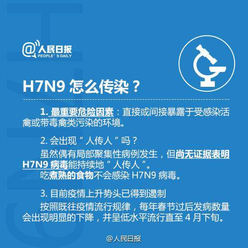 西安H7N9最新動態(tài)，全面防控，民眾健康保障行動啟動