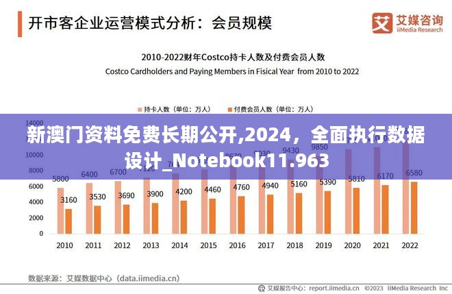 2024年澳門正版免費,精準(zhǔn)分析實施_WP版31.146