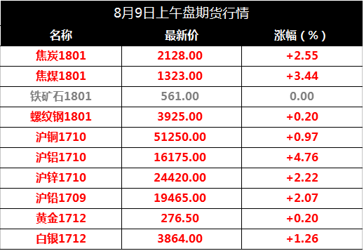 新澳天天開獎(jiǎng)資料大全103期,全面理解執(zhí)行計(jì)劃_至尊版39.273