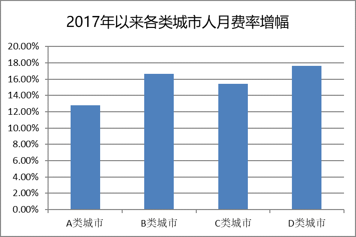 新澳門天天開彩結(jié)果出來,全面數(shù)據(jù)解釋定義_tool85.659