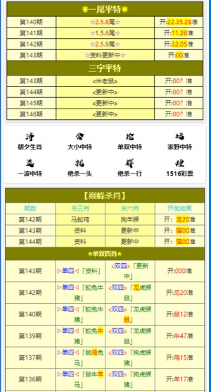 今晚澳門特馬必開一肖,連貫性執(zhí)行方法評估_手游版28.89