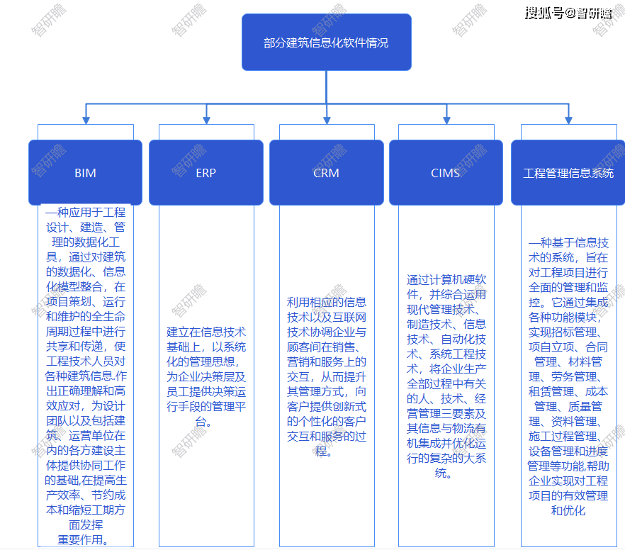 新奧天天正版資料大全,結(jié)構(gòu)化推進評估_模擬版38.208