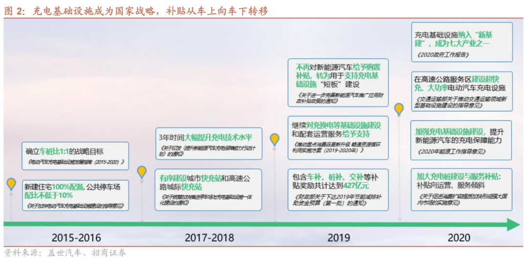 2024新澳天天免費資料,新興技術(shù)推進策略_V版83.952