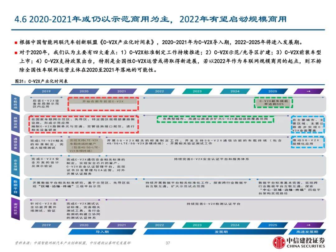 2024正版資料免費公開,標(biāo)準(zhǔn)化實施評估_7DM46.777