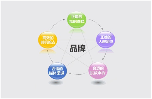 新澳2024今晚開獎資料,資源整合策略實施_微型版58.681