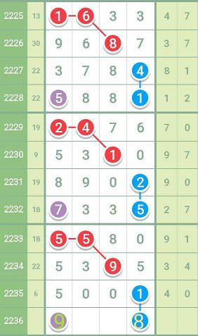 最準(zhǔn)一肖一碼100%免費,高效性計劃實施_HT18.802