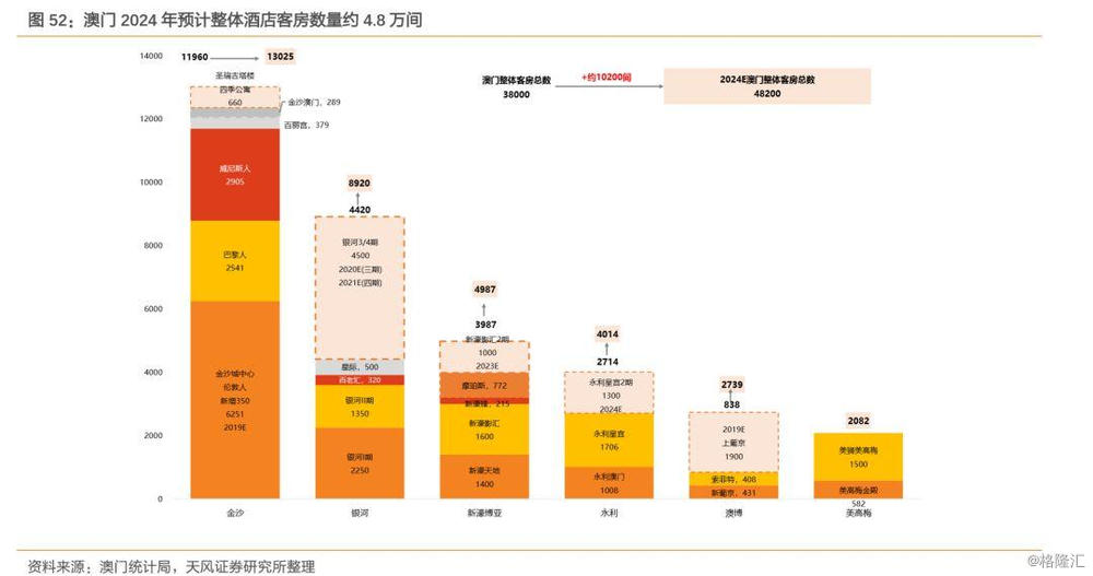 澳門一碼一肖一待一中今晚,全面數(shù)據(jù)策略解析_體驗(yàn)版23.592