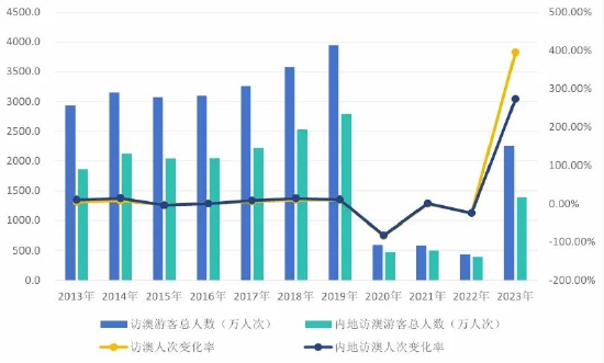 2024年澳門開獎結(jié)果,數(shù)據(jù)解答解釋落實_zShop42.994