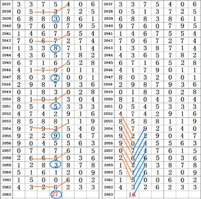 二四六管家婆期期準(zhǔn)資料,實(shí)際數(shù)據(jù)說明_限定版14.751